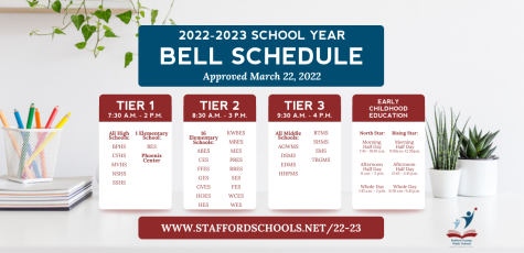 This infographic is available on the Stafford Public Schools website and displays the updated time schedule for next year. 