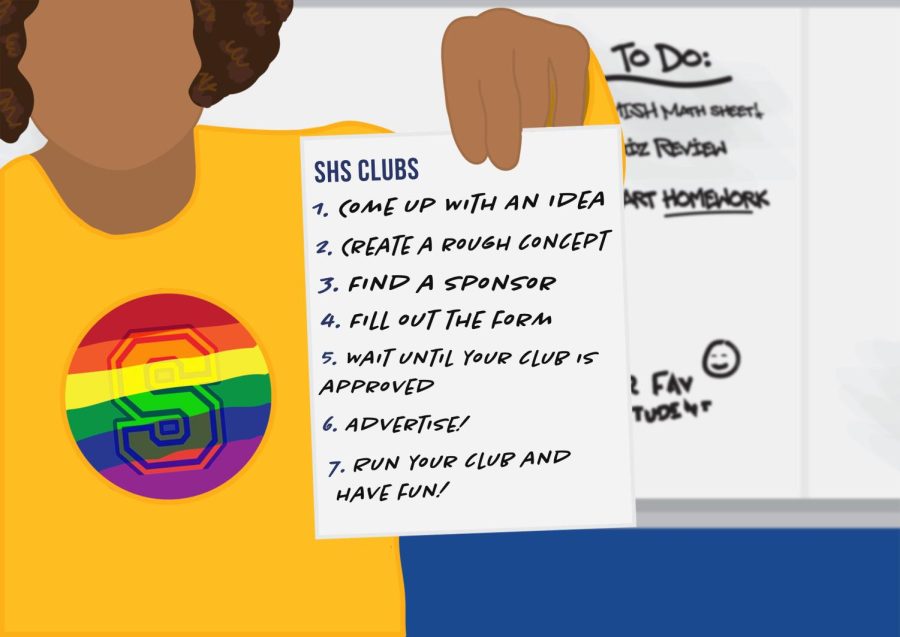 How To Create A Club: A Guide