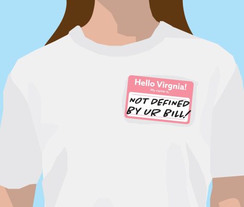 Gender Support Plan