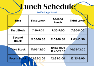 New Lunch Schedule 