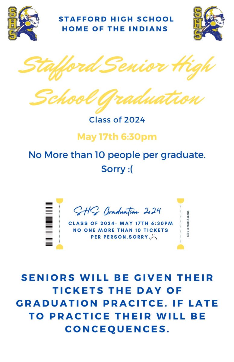 Graduation 2024: New Regs.