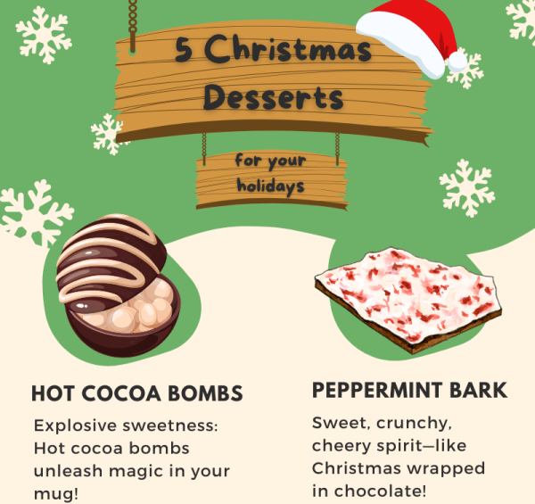 A Very Merry Menu: 5 desserts to make for the holidays