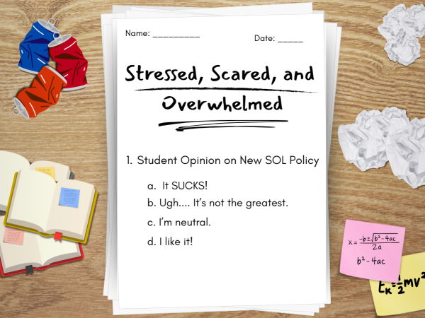 Stressed, Scared, and Overwhelmed: Student Opinion on New SOL Policy